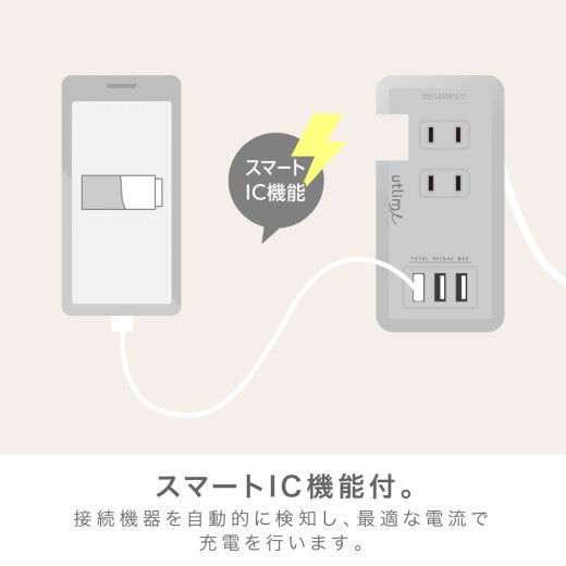 ポータブルコンセント USBポート付